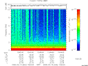 T2008044_13_10KHZ_WBB thumbnail Spectrogram