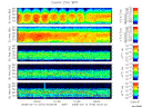 T2008072_25HZ_WFB thumbnail Spectrogram