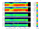 T2008082_25HZ_WFB thumbnail Spectrogram