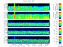 T2008085_25HZ_WFB thumbnail Spectrogram