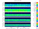 T2008100_25HZ_WFB thumbnail Spectrogram