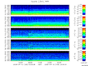 T2008106_2_5KHZ_WFB thumbnail Spectrogram