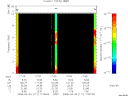 T2008111_17_10KHZ_WBB thumbnail Spectrogram