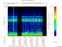 T2008121_11_75KHZ_WBB thumbnail Spectrogram
