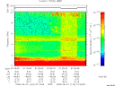 T2008122_01_10KHZ_WBB thumbnail Spectrogram