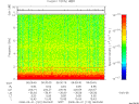 T2008122_06_10KHZ_WBB thumbnail Spectrogram