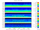 T2008127_2_5KHZ_WFB thumbnail Spectrogram