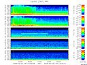 T2008147_2_5KHZ_WFB thumbnail Spectrogram