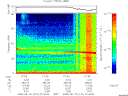T2008131_01_75KHZ_WBB thumbnail Spectrogram
