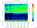 T2008149_10_75KHZ_WBB thumbnail Spectrogram