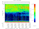 T2008155_07_75KHZ_WBB thumbnail Spectrogram