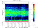 T2008155_09_75KHZ_WBB thumbnail Spectrogram