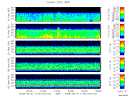 T2008173_25HZ_WFB thumbnail Spectrogram