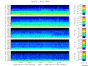 T2008176_2_5KHZ_WFB thumbnail Spectrogram