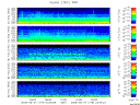 T2008179_2_5KHZ_WFB thumbnail Spectrogram