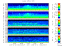 T2008180_2_5KHZ_WFB thumbnail Spectrogram
