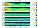 T2008183_25HZ_WFB thumbnail Spectrogram
