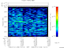 T2008183_11_2025KHZ_WBB thumbnail Spectrogram