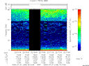 T2008183_22_75KHZ_WBB thumbnail Spectrogram
