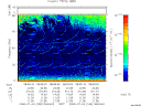 T2008186_08_75KHZ_WBB thumbnail Spectrogram
