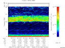 T2008186_18_75KHZ_WBB thumbnail Spectrogram