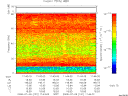 T2008191_11_75KHZ_WBB thumbnail Spectrogram