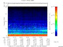 T2008194_03_75KHZ_WBB thumbnail Spectrogram