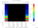 T2008196_01_75KHZ_WBB thumbnail Spectrogram