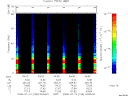 T2008196_04_75KHZ_WBB thumbnail Spectrogram