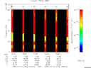 T2008196_15_75KHZ_WBB thumbnail Spectrogram