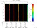 T2008196_16_325KHZ_WBB thumbnail Spectrogram