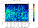 T2008196_20_325KHZ_WBB thumbnail Spectrogram