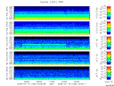 T2008198_2_5KHZ_WFB thumbnail Spectrogram
