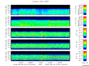T2008219_25HZ_WFB thumbnail Spectrogram