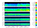 T2008220_25HZ_WFB thumbnail Spectrogram
