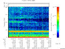 T2008216_00_75KHZ_WBB thumbnail Spectrogram