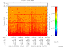 T2008239_10_10KHZ_WBB thumbnail Spectrogram