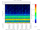 T2008246_01_75KHZ_WBB thumbnail Spectrogram
