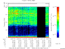 T2008249_23_75KHZ_WBB thumbnail Spectrogram