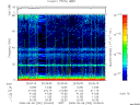 T2008252_20_75KHZ_WBB thumbnail Spectrogram
