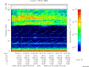T2008264_02_75KHZ_WBB thumbnail Spectrogram