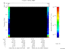 T2008264_23_75KHZ_WBB thumbnail Spectrogram