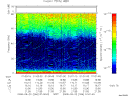 T2008266_01_75KHZ_WBB thumbnail Spectrogram
