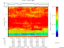T2008267_00_75KHZ_WBB thumbnail Spectrogram