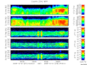 T2008275_25HZ_WFB thumbnail Spectrogram