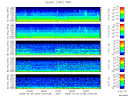 T2008279_2_5KHZ_WFB thumbnail Spectrogram