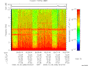 T2008283_00_10KHZ_WBB thumbnail Spectrogram