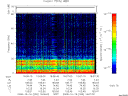 T2008290_16_75KHZ_WBB thumbnail Spectrogram