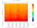 T2008290_21_10KHZ_WBB thumbnail Spectrogram