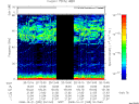 T2008295_20_75KHZ_WBB thumbnail Spectrogram